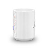 To Do List Mug