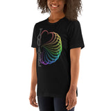 You Are LOVE Unisex t-shirt