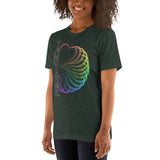You Are LOVE Unisex t-shirt