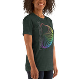 You Are LOVE Unisex t-shirt