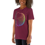 You Are LOVE Unisex t-shirt