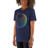 You Are LOVE Unisex t-shirt